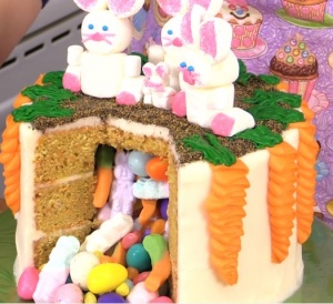 Easter Candy Pinata Cake